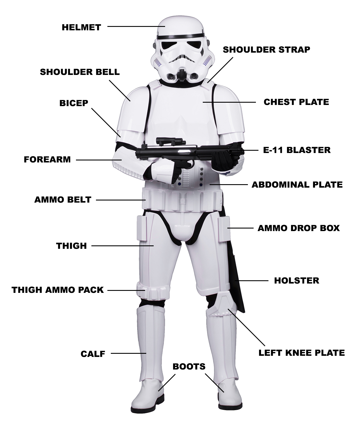 Hand Armor Plate Right Spare Part for a Stormtrooper Costume Hand Armor Plate Right Spare Part for a Stormtrooper Costume